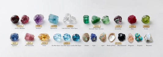 Birthstones Energy: Find Your Glow